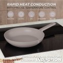 PATELNIA TYTANOWA 28cm BERLINGER HAUS BH-8084 TAUPE
