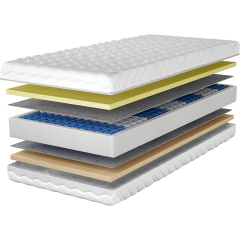 Materac 80x200 CALMA pocket visco