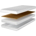 Materac 90x200 PLUTON kokos