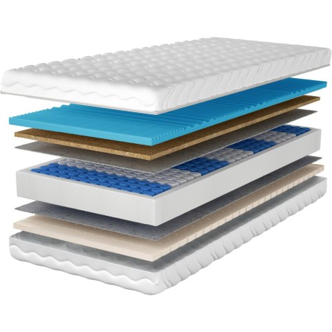 Materac 160x200 TYR pocket kokos lateks