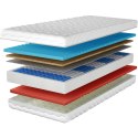 Materac 180x200 JUNO pocket kokos