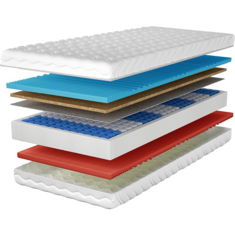 Materac 180x200 JUNO pocket kokos