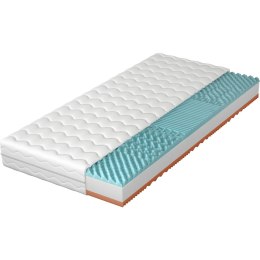 Materac 90x200 HATHOR