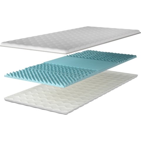 Materac 90x200 TOPPER T-4