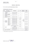 ASTRAL fotel gabinetowy czarny