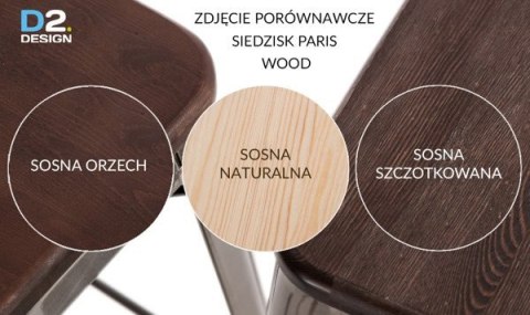 Krzesło Paris Wood zielone sosna naturalna ( Rozmiar: uniwersalny )