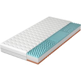 Materac 70x200 HATHOR