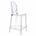Stołek barowy Viki transparentny OUTLET